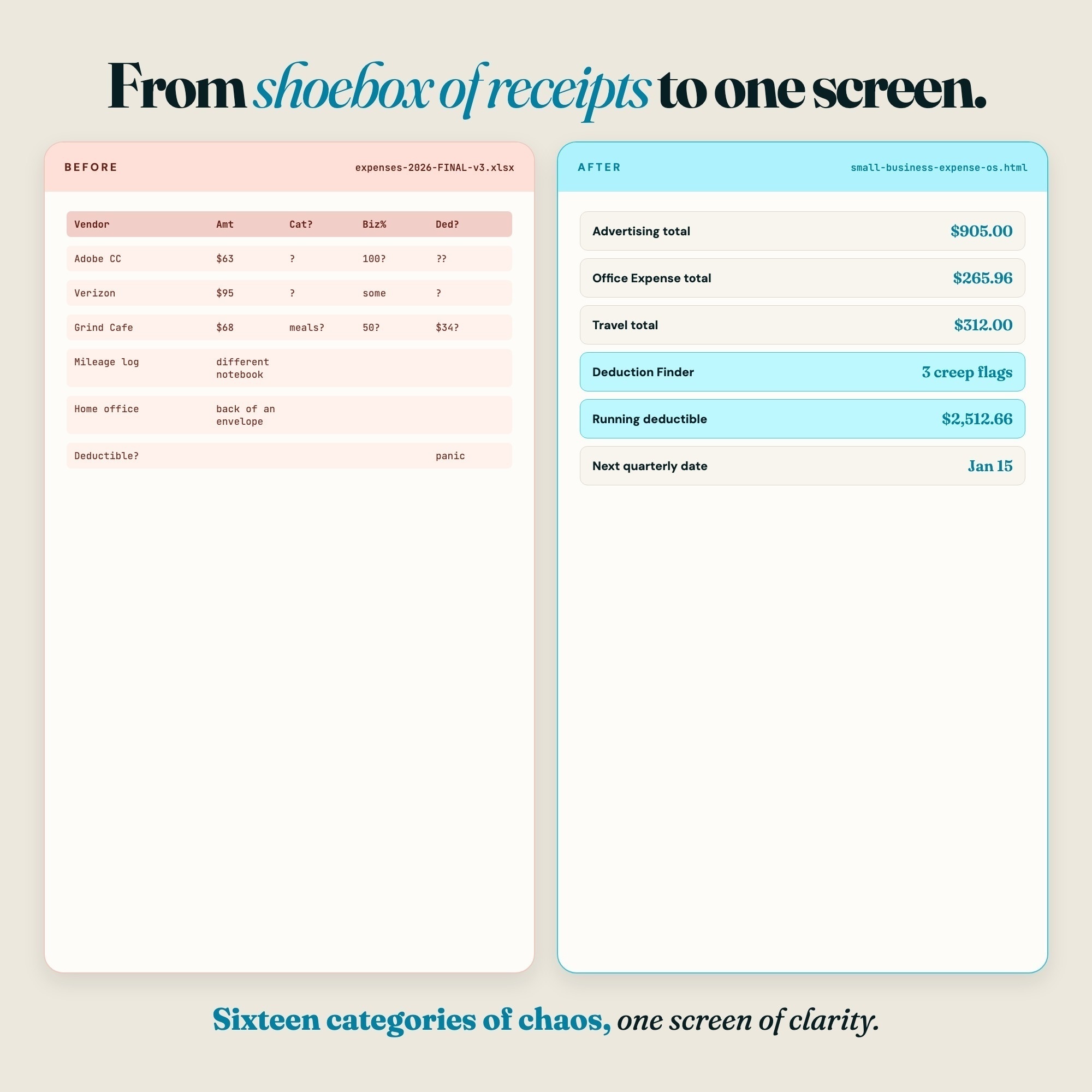 Small business expense tracker before and after messy spreadsheet versus clean dashboard