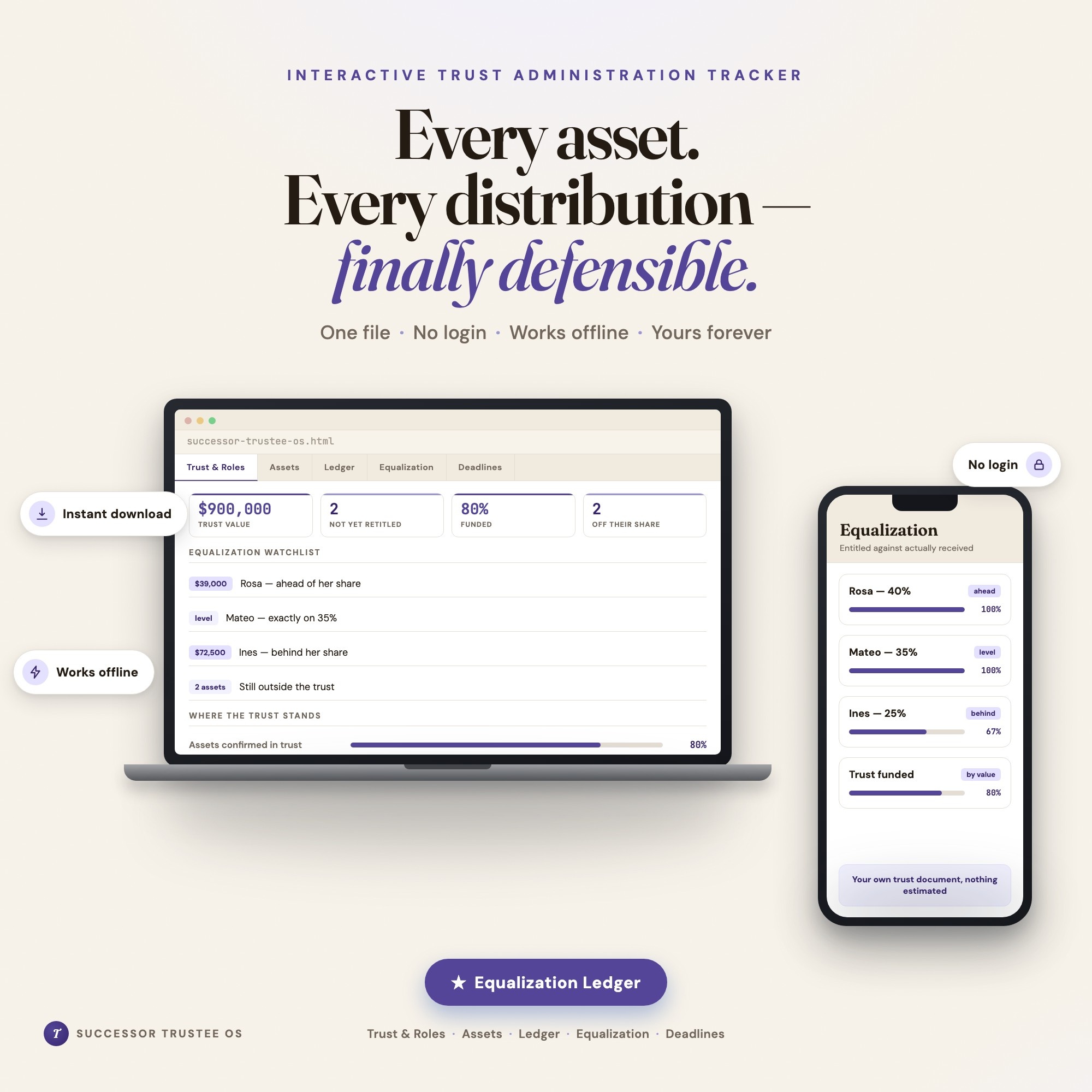Successor Trustee & Trust Administration OS