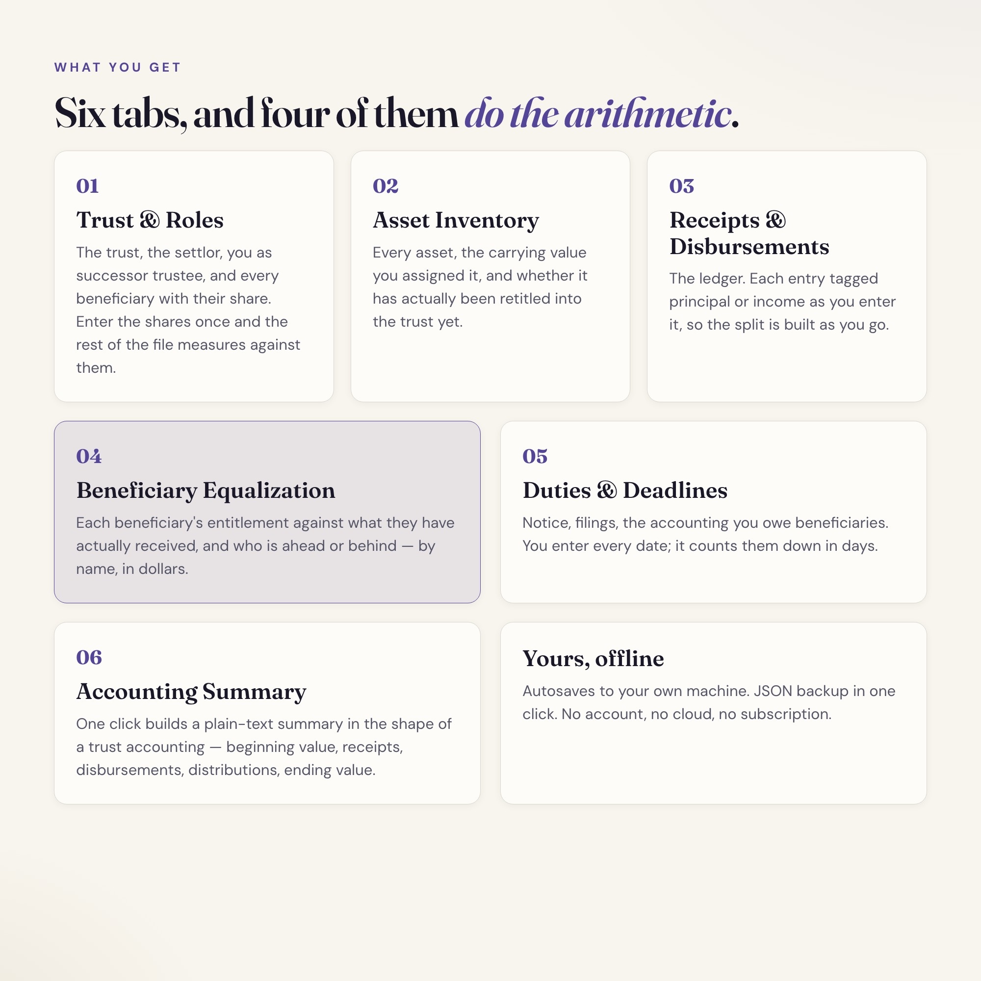 Successor trustee dashboard tabs: trust roles, assets, ledger, equalization, deadlines, accounting