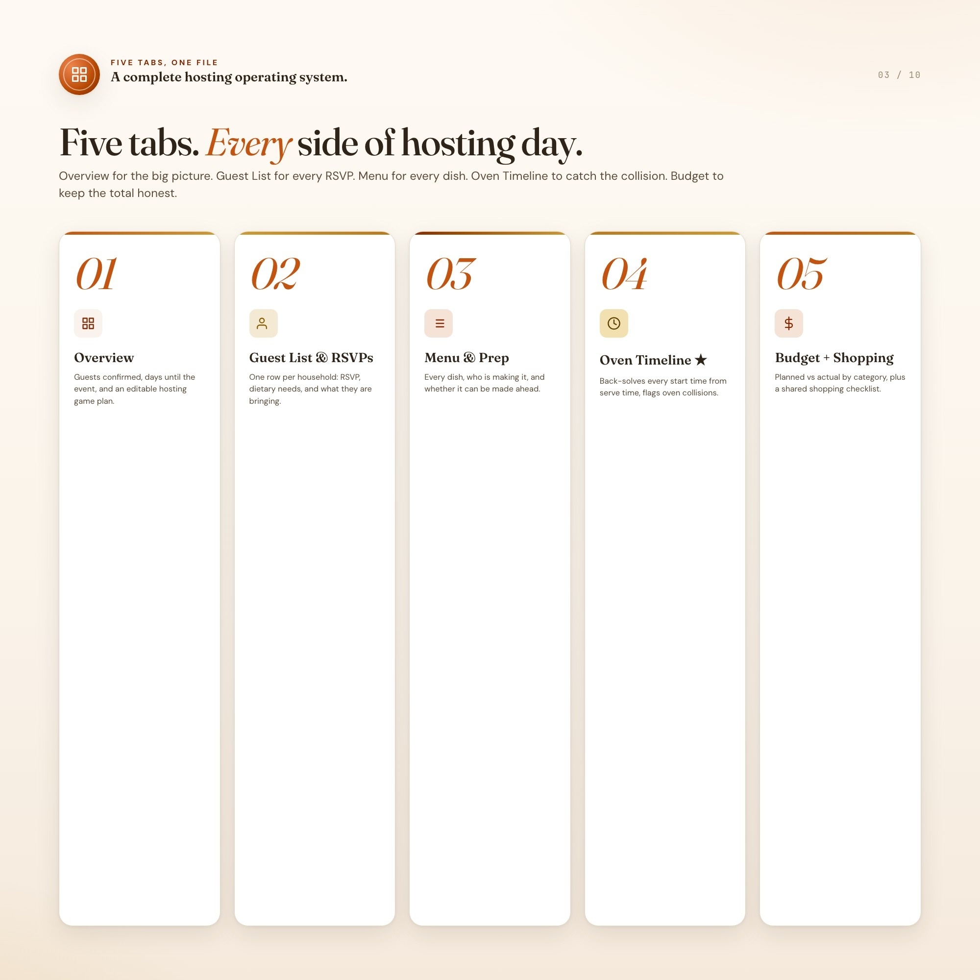 Holiday hosting dashboard five tabs: guest list, menu prep, oven timeline, and budget tracker