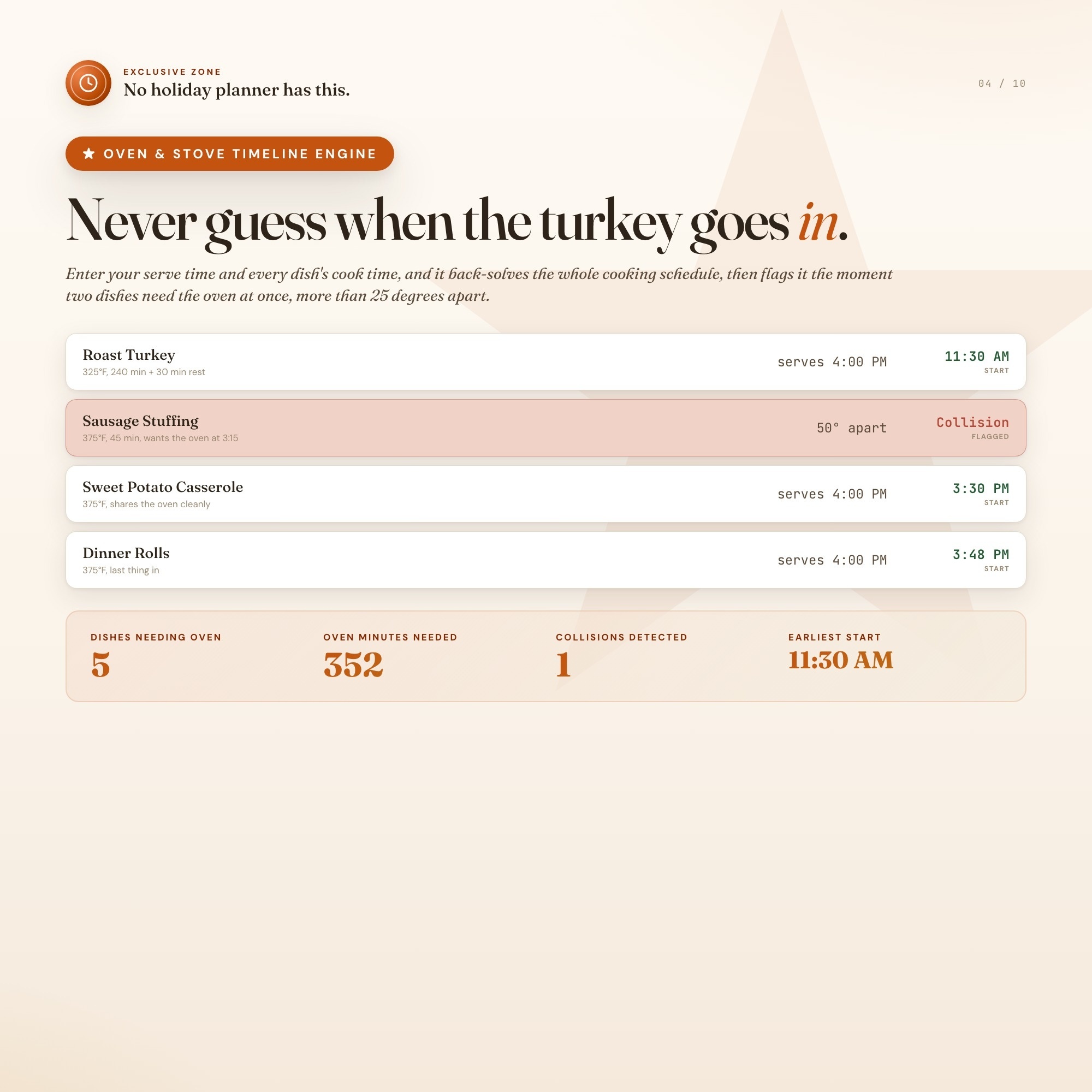 Oven and stove timeline engine flagging a turkey and stuffing oven collision automatically