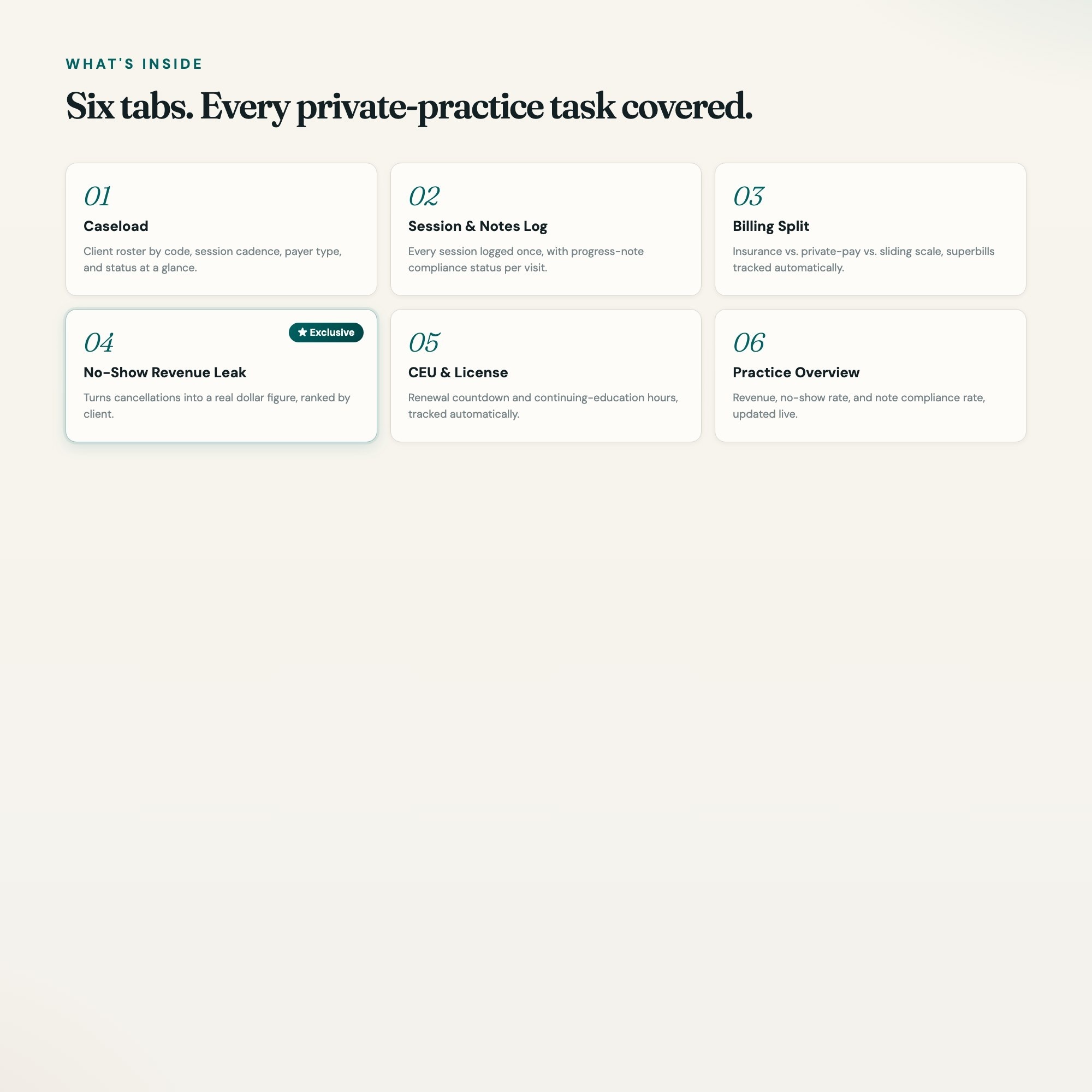 Therapist dashboard tab gallery: caseload, notes, billing, CEU tracker