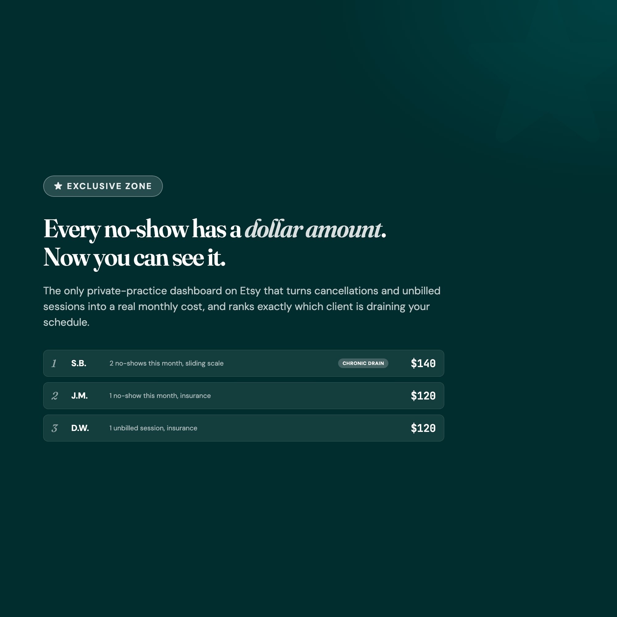 Exclusive no-show revenue leak engine ranking therapy client cancellations