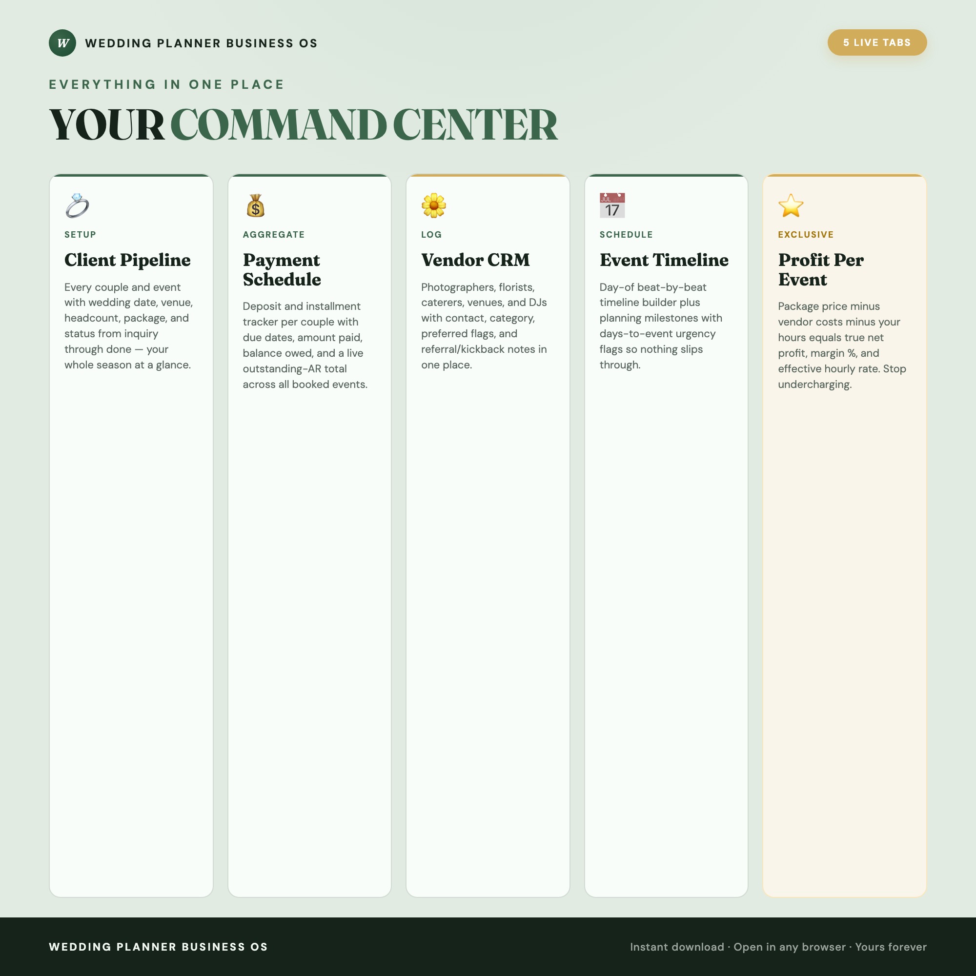 Wedding Planner Business OS, Event Planner Dashboard, Client Pipeline, Payment Schedule, Vendor CRM, Profit-Per-Event Calculator — image 3