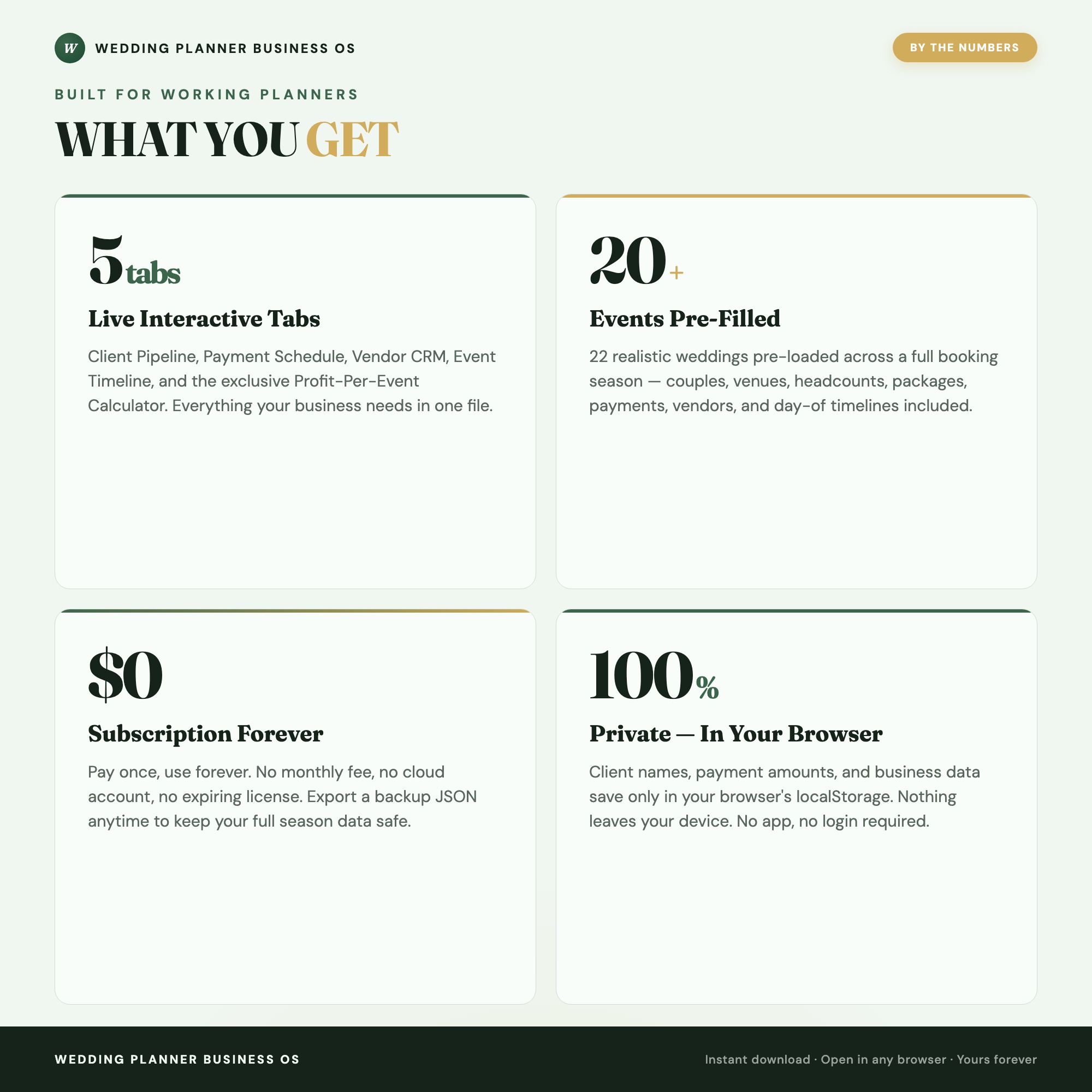 Wedding Planner Business OS, Event Planner Dashboard, Client Pipeline, Payment Schedule, Vendor CRM, Profit-Per-Event Calculator — image 5