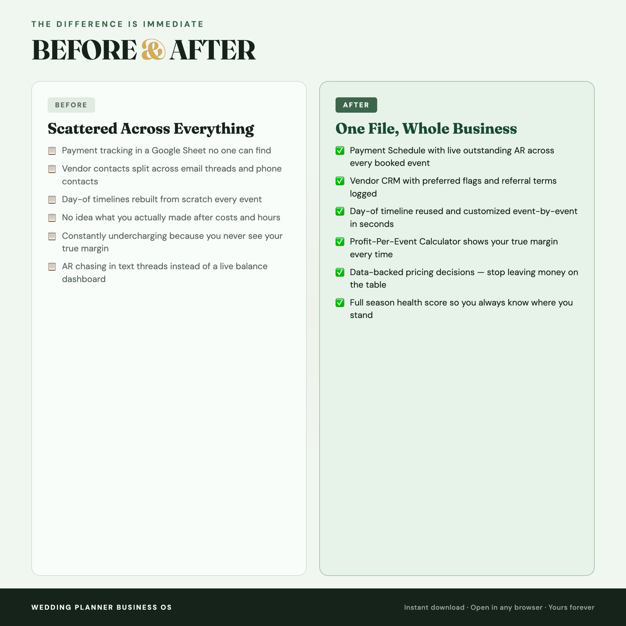 Wedding Planner Business OS, Event Planner Dashboard, Client Pipeline, Payment Schedule, Vendor CRM, Profit-Per-Event Calculator — image 7